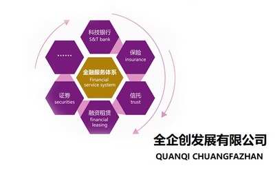 收購(gòu)保險(xiǎn)經(jīng)紀(jì)公司中介辦理費(fèi)用,轉(zhuǎn)讓金融保險(xiǎn)公司牌照